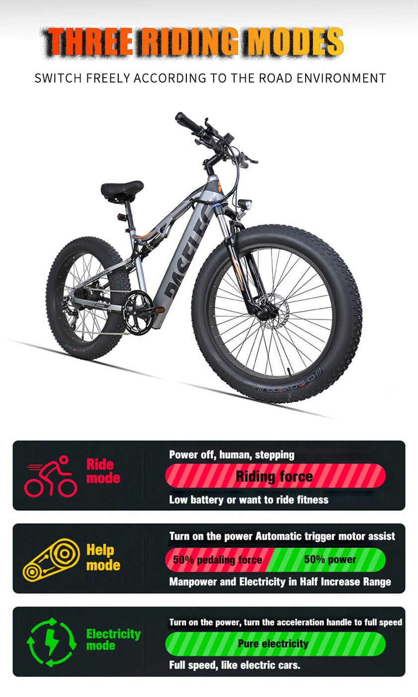 Paselec GS9 Plus Top of the Line Electric Bike for less